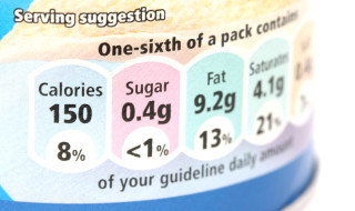 sugar