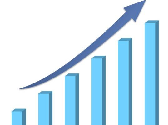Invisalign growth