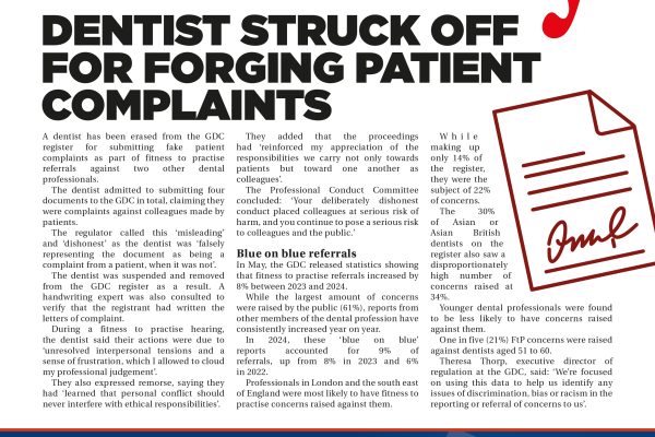 Dentistry September 2025